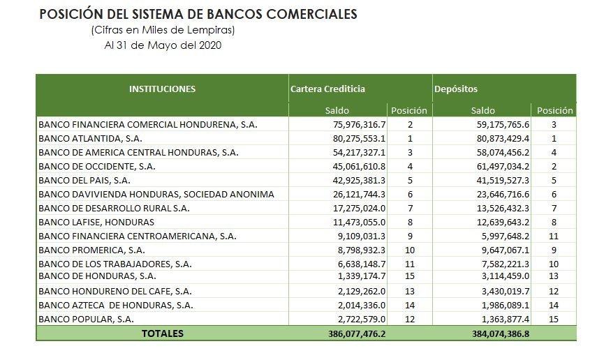 La imagen tiene un atributo ALT vacío; su nombre de archivo es CARTERA-2020.jpg